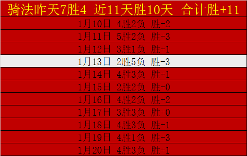 伊万指挥,菱形中场,战皆进球,皇冠体育app下载,皇冠体育官网,澳门皇冠体育,bet皇冠体育在线