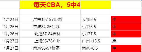 梅州客家升,入中超,陕西联合,皇冠体育app下载,皇冠体育官网,澳门皇冠体育,bet皇冠体育在线