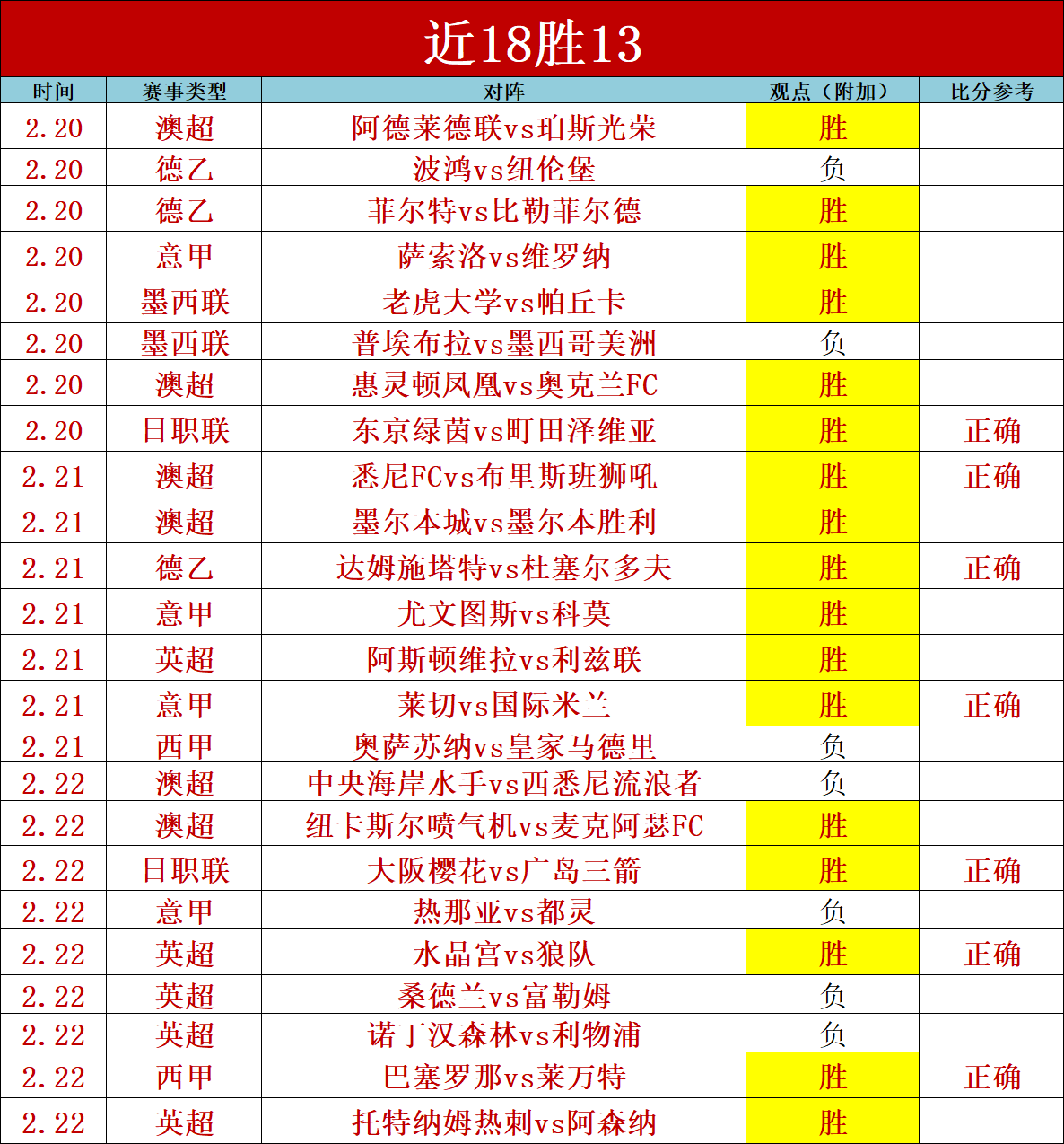 瓜迪奥拉感,马竞点球失,意令人惋惜,皇冠体育app下载,皇冠体育官网,澳门皇冠体育,bet皇冠体育在线