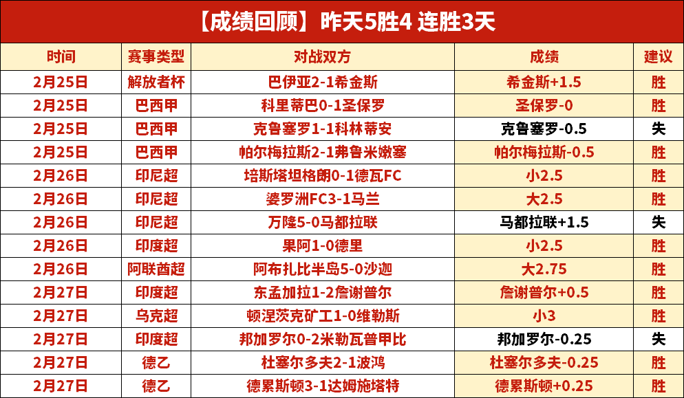 東部豪強將,迎四場激戰,哈滕預言,皇冠体育app下载,皇冠体育官网,澳门皇冠体育,bet皇冠体育在线