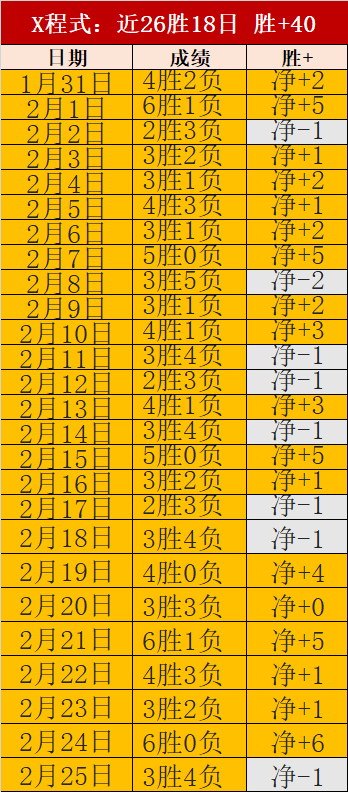 尤文求购阿,德耶米,多特索价,皇冠体育app下载,皇冠体育官网,澳门皇冠体育,bet皇冠体育在线