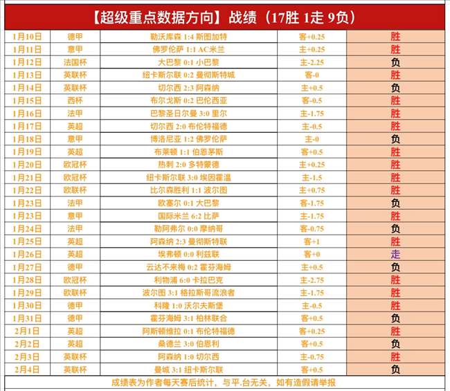 邓捷夫,贵阳启航至,国安新星,皇冠体育app下载,皇冠体育官网,澳门皇冠体育,bet皇冠体育在线