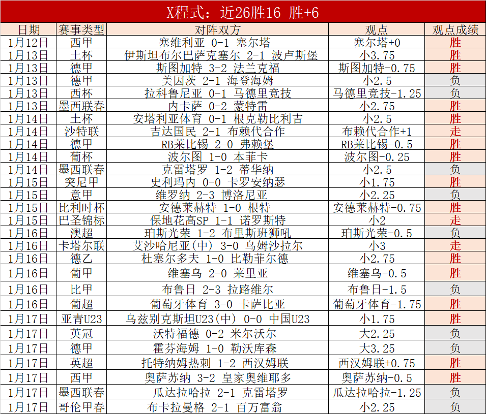 卡里乌斯妻,子深情告白,初次相遇便,皇冠体育app下载,皇冠体育官网,澳门皇冠体育,bet皇冠体育在线