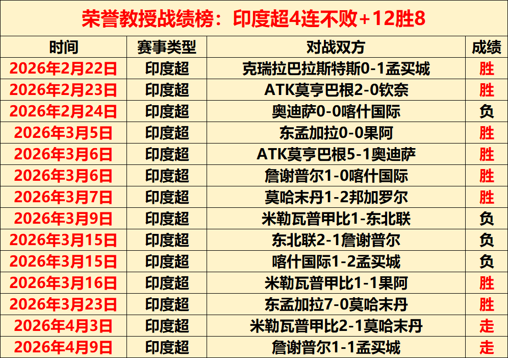 八方旅人全,球销量达,万份,皇冠体育app下载,皇冠体育官网,澳门皇冠体育,bet皇冠体育在线