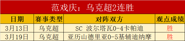 Tomodachi Life,隐藏彩蛋大,盘点,皇冠体育app下载,皇冠体育官网,澳门皇冠体育,bet皇冠体育在线