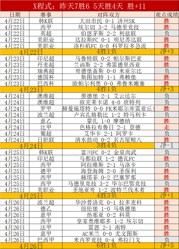再战伦敦,热刺迎无情,战士加拉格,皇冠体育app下载,皇冠体育官网,澳门皇冠体育,bet皇冠体育在线