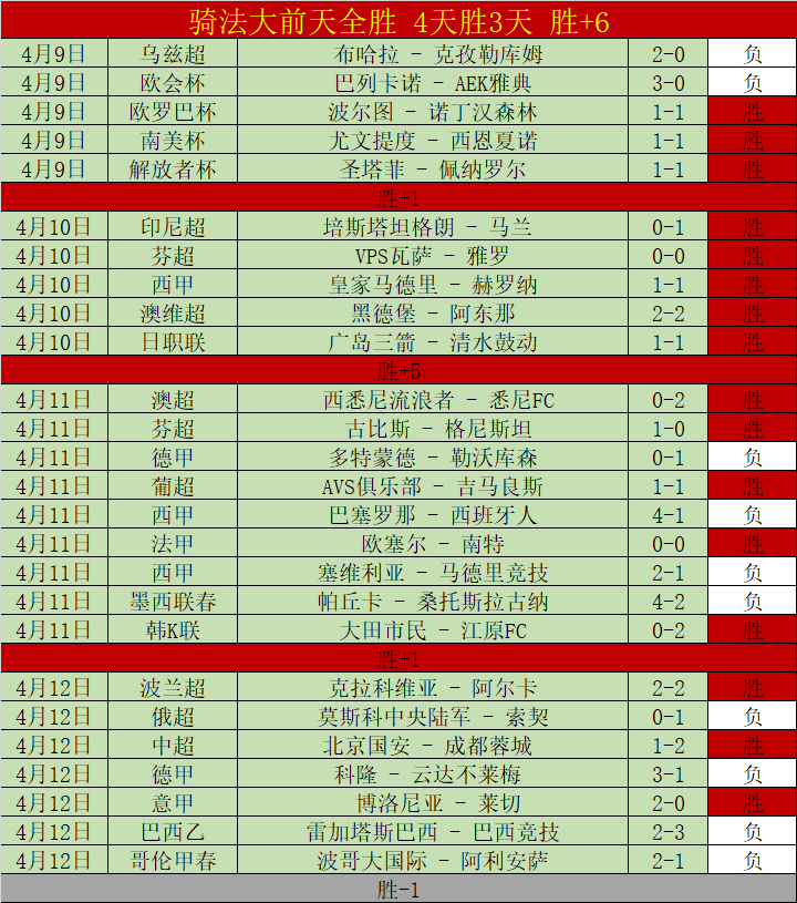 TCL,Ninja SL,今日优惠,皇冠体育app下载,皇冠体育官网,澳门皇冠体育,bet皇冠体育在线