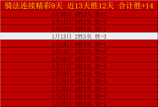 亚冠曼谷联,队大胜在望,专家详解期,皇冠体育app下载,皇冠体育官网,澳门皇冠体育,bet皇冠体育在线