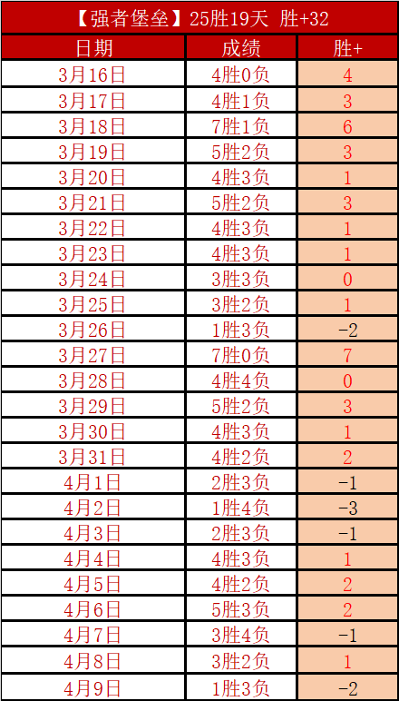 原神角色年,龄身高生日,一览,皇冠体育app下载,皇冠体育官网,澳门皇冠体育,bet皇冠体育在线