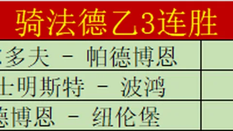 “利兹联主场神勇抢分，水晶宫客场求稳还是蓄力休整？”