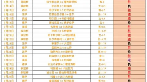 邓捷夫：贵阳启航至国安新星，辽宁金牌之路