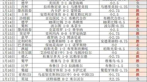 卡里乌斯妻子深情告白：初次相遇便认定他是命中注定之人（图）