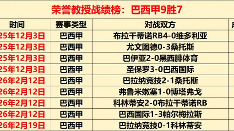 安东尼奥：具备英超实力，部分俱乐部因车祸犹豫选我