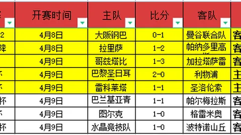 “快船二队新星挑战NBA之路：不易重返赛场？”