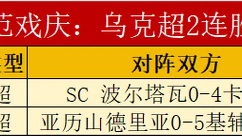 Tomodachi Life：隐藏彩蛋大盘点