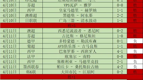 皇冠体育app下载
